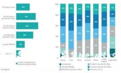 如何在苹果设备上下载和