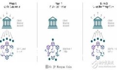    如何通过MetaMask添加比特