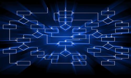   揭秘数字货币交会费骗局：投资者如何保护自己 / 

 guanjianci 数字货币, 交会费, 骗局, 投资者保护 /guanjianci 

## 内容主体大纲

1. 引言
   - 数字货币的兴起
   - 交会费骗局的背景
2. 数字货币交会费骗局的常见模式
   - 名义上的“投资”机会
   - 高额回报的诱惑
   - 隐蔽性与技术壁垒
3. 投资者如何识别骗局
   - 骗局的特征
   - 不切实际的承诺
   - 缺乏透明度
4. 如何保护自己不受骗局伤害
   - 研究与教育
   - 实地考察
   - 避免盲目投资
5. 遭遇骗局后的应对措施
   - 如何收集证据
   - 报告与投诉流程
   - 寻求法律帮助
6. 结语
   - 强调提高警惕
   - 对数字货币未来的展望

## 内容详细介绍

### 引言

数字货币作为一种新兴的金融工具，自比特币诞生以来，已经吸引了大量投资者的关注。然而，随着数字货币的普及，各种形式的骗局也随之而来。其中，交会费骗局成为了一个令人担忧的现象。这种骗局往往利用投资者对数字货币的浓厚兴趣，诱骗他们交纳高额费用以获取虚假的投资机会。

本文旨在深入分析数字货币交会费骗局的特征和模式，帮助投资者识别并有效保护自己不受伤害。

### 数字货币交会费骗局的常见模式

#### 名义上的“投资”机会

交会费骗局通常以“投资平台”或“投融资机会”的名义出现，诱惑投资者缴纳高额的入会费或保证金。以此吸引投资者参与，承诺会获得丰厚的投资回报。这种模式常见于当前的社交媒体和网络广告，骗子利用虚假的案例和数据，制造一种看似可靠的投资环境。

#### 高额回报的诱惑

很多骗局都会夸大投资的收益，例如承诺“每天收益10%”或“一个月翻倍”等不切实际的回报。这种构造让许多投资者盲目跟风，化身为“韭菜”。实际上，历史上很多高收益投资都是骗局的主要特征之一，投资者必须对此保持高度警惕。

#### 隐蔽性与技术壁垒

数字货币及其交易方式的技术壁垒使得很多人对其不够了解，使得骗局可以在一定程度上“隐形”。骗子可能会使用复杂的术语和技术，让投资者难以理解实际的运作方式，进一步保护骗局不被揭穿。

### 投资者如何识别骗局

#### 骗局的特征

识别骗局的第一步是了解其特征。交会费骗局通常会以高度的紧迫感出现，要求投资者立即行动，并给出各种理由，如名额有限、市场机会难得等。这种手法旨在排除投资者的理智思考，使其在不深思熟虑的情况下投入资金。

#### 不切实际的承诺

任何声称可以保证高额回报的投资机会都值得怀疑。正常的投资都是有风险的，承诺稳定高收益几乎都是骗局行为。投资者在相信任何投资机会之前，都应该首先审视其合理性。

#### 缺乏透明度

正规的平台会提供详细的项目说明和财务透明度，投资者可以轻松获取投资信息。而交会费骗局往往隐匿关键信息或数据，让投资者难以调查实情。

### 如何保护自己不受骗局伤害

#### 研究与教育

投资者应主动提高相关知识，包括数字货币的基本信息、投资风险、市场行情等。现代社会的信息流通比较快捷，投资者可以通过互联网获取大量的信息和经验，从而帮助自己判断投资的真实情况。

#### 实地考察

如果条件允许，投资者应当查询公司背后的信息，必要时进行实地考察，核实项目的真实性。值得注意的是，进行实地考察不仅仅是为了验证公司存在，还要确保其在行业中的合法性和声誉。

#### 避免盲目投资

无论身边人如何推荐或轰动，投资者都应保持冷静，避免因冲动或恐慌做出投资决策。树立正确的投资心态，保持独立思考至关重要。

### 遭遇骗局后的应对措施

#### 如何收集证据

一旦发现自己可能遭遇了骗局，及时收集证据是关键。包括交易记录、通讯记录、电子邮件等所有能证明你与骗局之间联系的材料都应保存。这些证据在之后向法律机构求助时，将成为重要的凭证。

#### 报告与投诉流程

完成证据收集后，投资者应当向相关部门进行报告。在不同的国家和地区，有专门的机构和平台负责接受此类投诉，投资者应及时咨询相关法律机构，获取帮助。

#### 寻求法律帮助

如果发现自己成了骗局的受害者，寻求法律帮助非常重要。一些法律团体专门处理金融和投资相关的案件，将指导受害者如何维权，甚至可能帮助受害者追回损失。

### 结语

数字货币的投资虽然带来了机遇，同时也充满了风险。交会费骗局只是众多骗局中的一种，投资者必须认真对待、提高警惕，才能保障自身的资金安全和权益。未来，随着数字货币行业的不断发展，投资者更需不断学习，做出理性的投资决策。

### 相关的问题及深入讨论

#### 问题1：什么是数字货币交会费骗局？

#### 问题2：交会费骗局与其他类型的投资骗局有何不同？

#### 问题3：有哪些现实案例可以说明交会费骗局的危害？

#### 问题4：投资者如何判断一个平台是否安全？

#### 问题5：法律规定对投资者的保护机制有哪些？

#### 问题6：在数字货币领域，未来的监管趋向会是如何？

以上问题的每个介绍将会根据大纲内容进行补充，形成详细探讨。