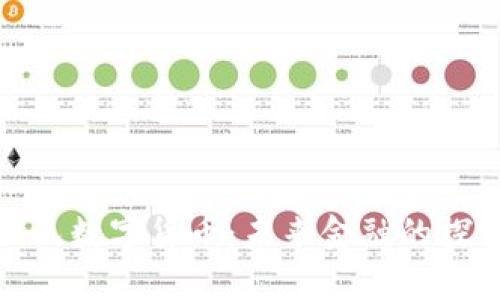 中国200元数字货币：未来金融的探索与挑战