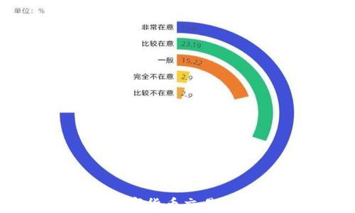 
全面解析DCEP数字货币交易企业的发展与挑战
