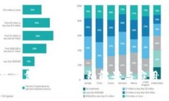 小狐钱包公钥的详细解读