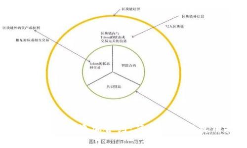 小狐钱包如何添加合约：简单步骤与实用技巧