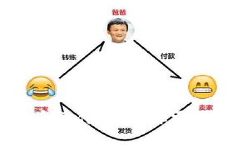 CVP数字货币操作指南：你需要知道的一切